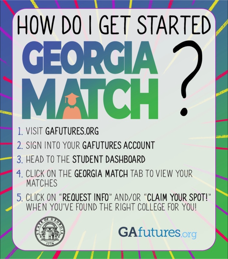 GEORGIA MATCH get started